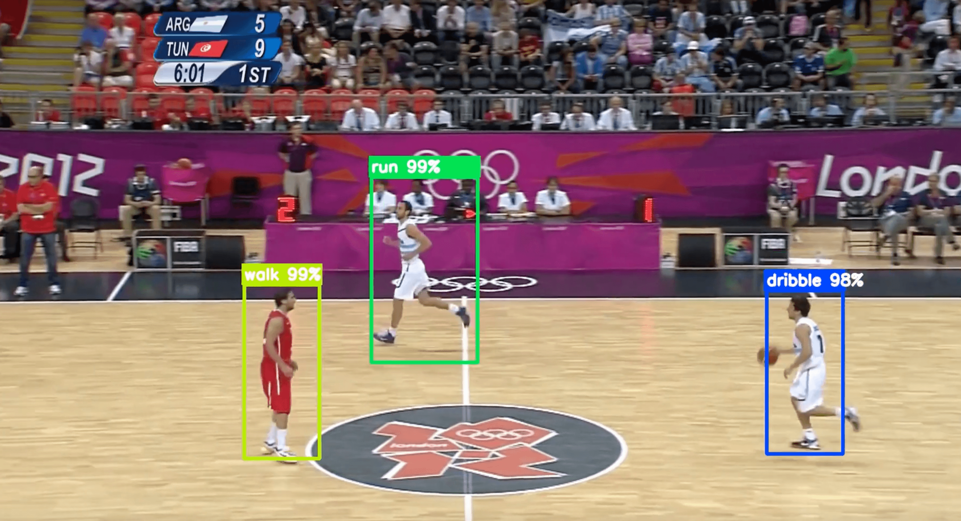 A frame of a basketball game with AI tagged bounding boxes for player actions